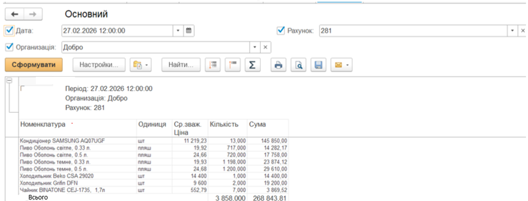 «Ціна на дату»